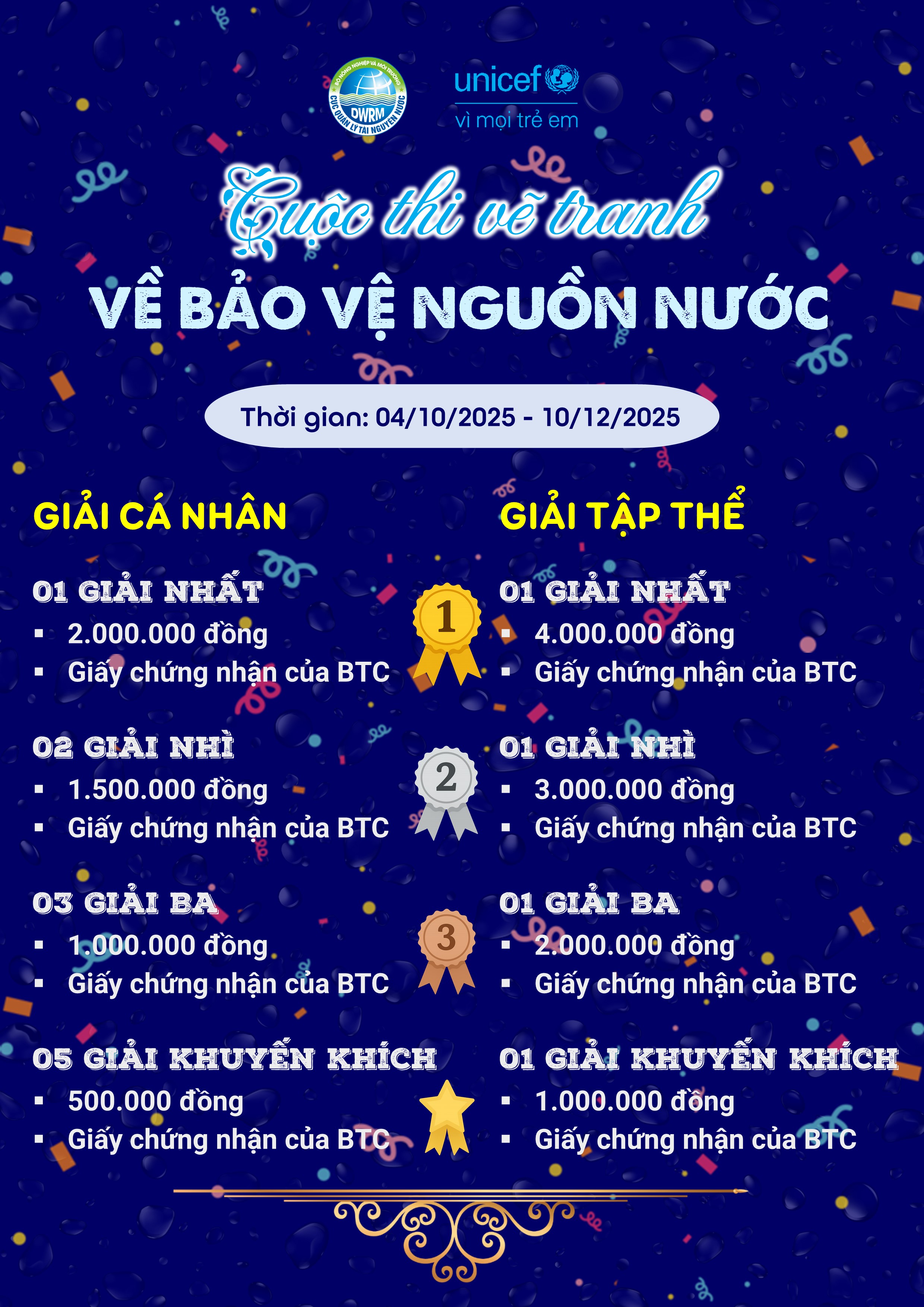 Co cau giai thuong_1_f361bcc3b1.jpg